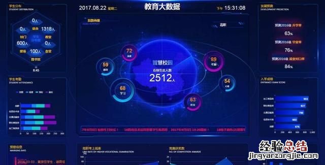 智能教育行不行,英萌ai智能教育