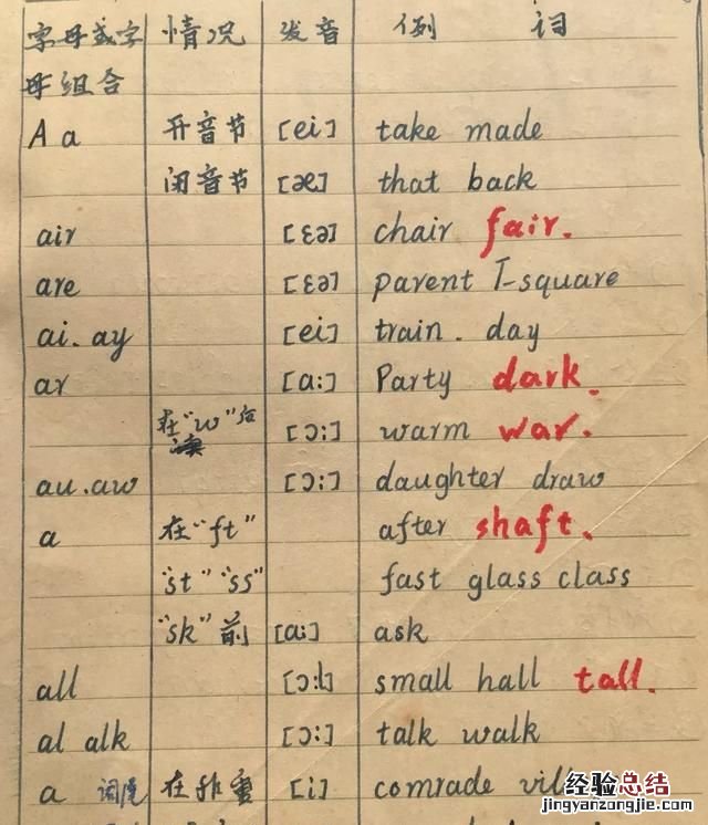 成人怎样学英语,成人怎么学英语最好