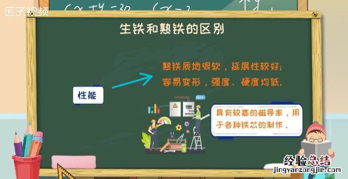 生铁和熟铁的区别，生铁和熟铁加热冷却后的区别