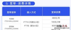 移动联通电信你选谁家的宽带用,家里装宽带电信移动联通哪个好