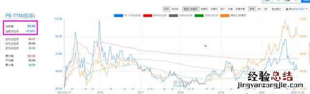 5g哪个公司盈利性最强,5g基站天线哪个公司最强