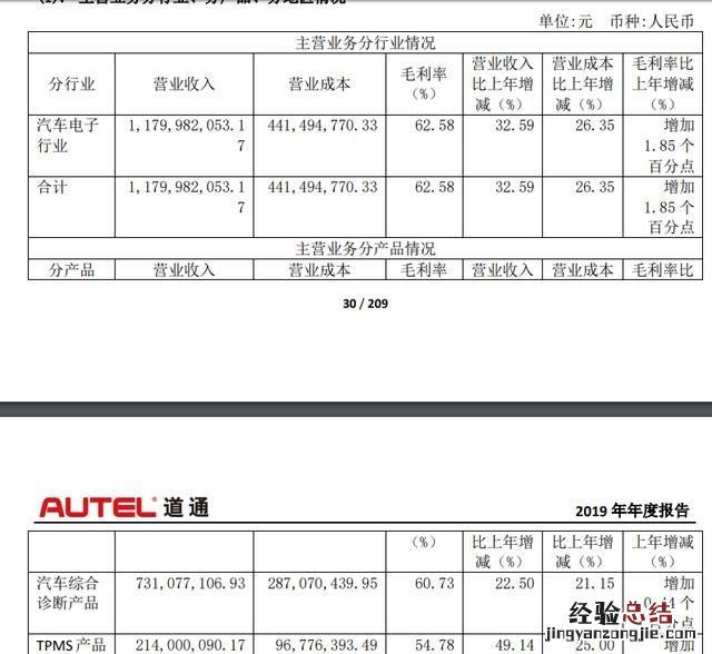 5g哪个公司盈利性最强,5g基站天线哪个公司最强