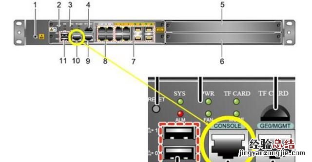 如何在pc上控制交换机和路由器连接