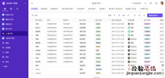 如何利用excel做可视化图表