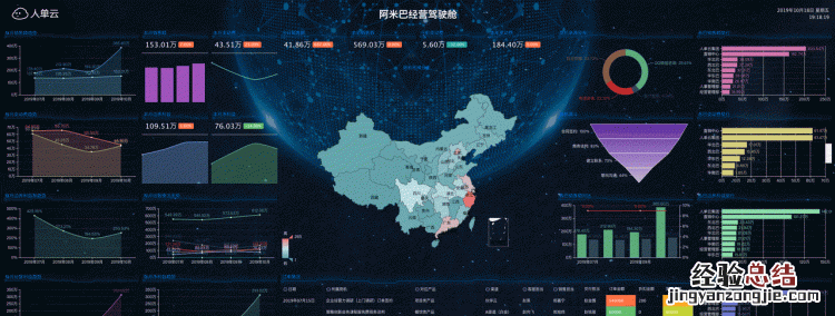 如何利用excel做可视化图表