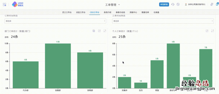 如何利用excel做可视化图表