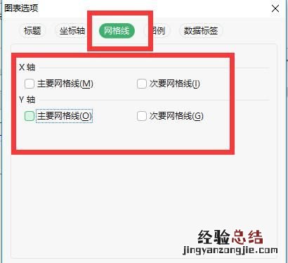 在excel中怎么创建图表,在excel中怎么创建新的图表
