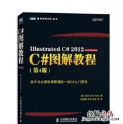 如何学好游戏编程,游戏编程零基础的该如何入门