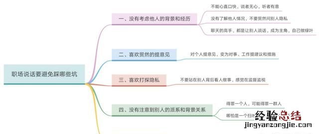 遴选备考攻略领导心态,遴选面试如何开展调研