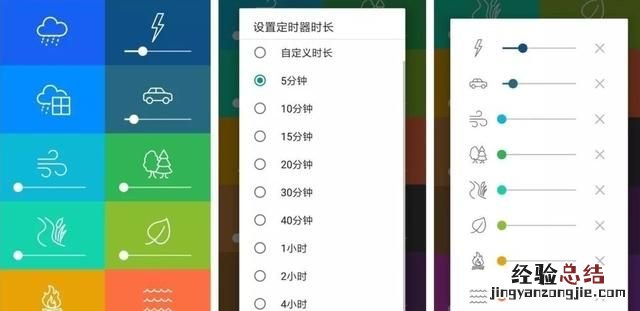 音乐发烧友都是在哪里音乐的