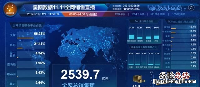 双十一和去年双十一对比 双十一为什么叫双十一