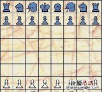 国际象棋的来历是什么,国际象棋起源到现在多少年