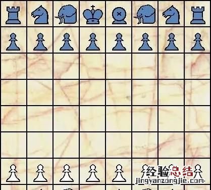 国际象棋的来历是什么,国际象棋起源到现在多少年