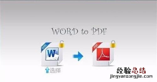 如何将word转换成pdf格式