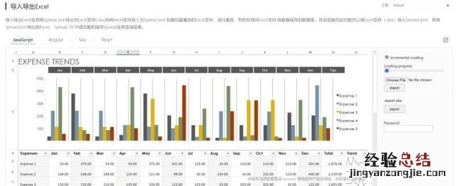 前端如何制作可视化报表