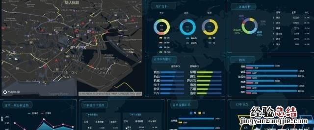 前端如何制作可视化报表
