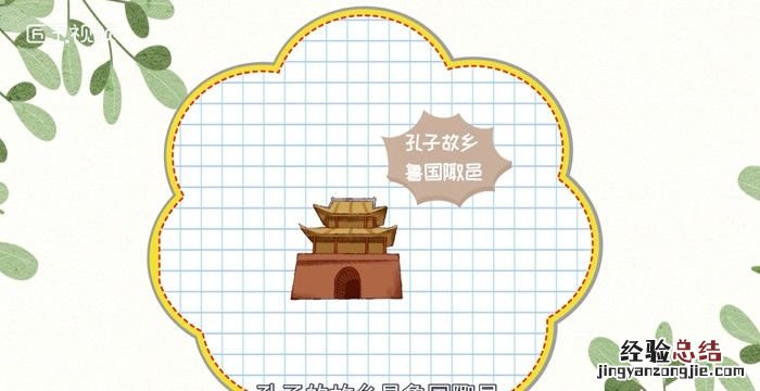 孔子的故乡，写一篇简要介绍孔子故乡曲阜的英语作文