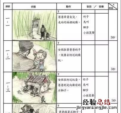 如何拍摄定格动画