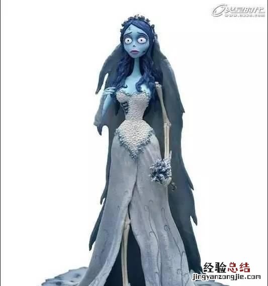 如何拍摄定格动画