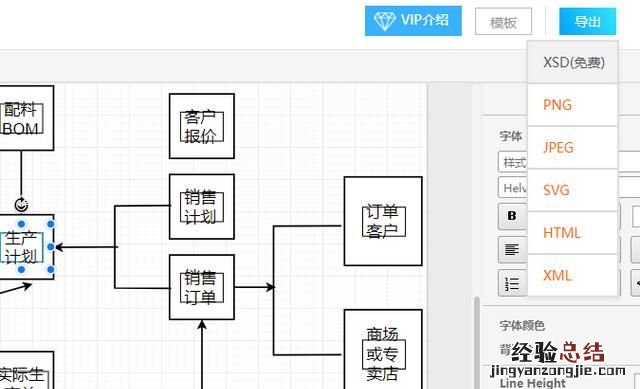 怎么使用流程图模板作图软件,怎么使用流程图模板作图