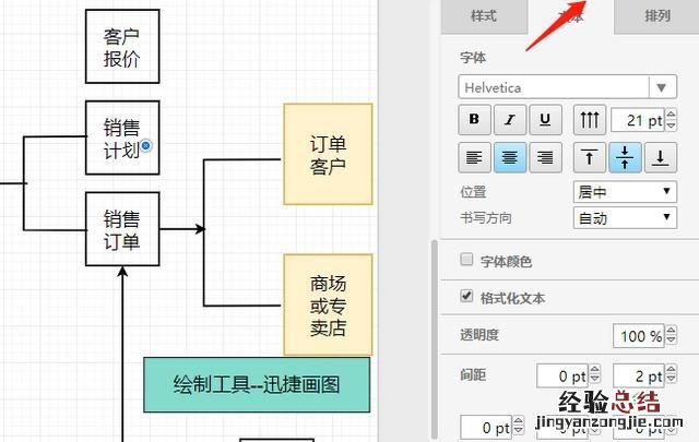 怎么使用流程图模板作图软件,怎么使用流程图模板作图