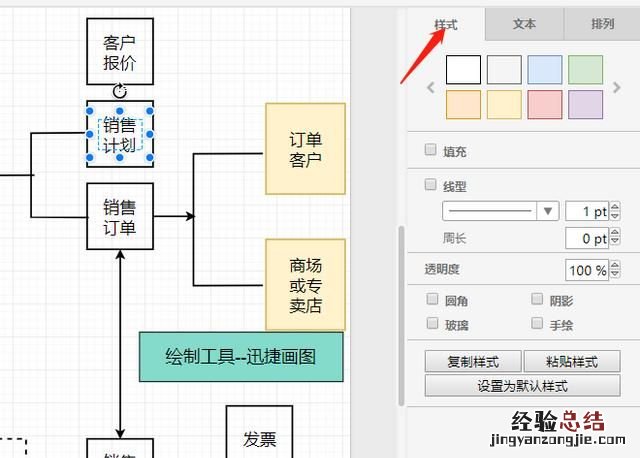 怎么使用流程图模板作图软件,怎么使用流程图模板作图
