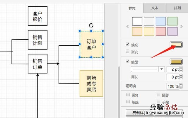 怎么使用流程图模板作图软件,怎么使用流程图模板作图