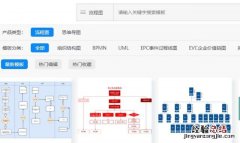 怎么使用流程图模板作图软件,怎么使用流程图模板作图