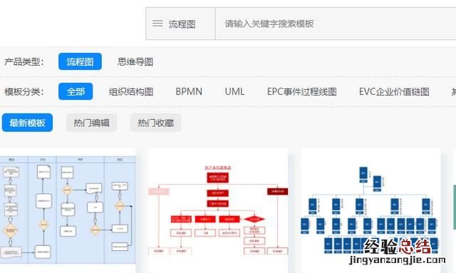 怎么使用流程图模板作图软件,怎么使用流程图模板作图