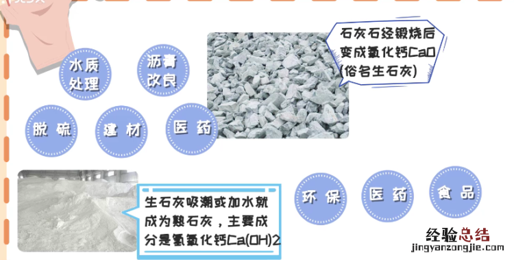 石灰石的主要成分