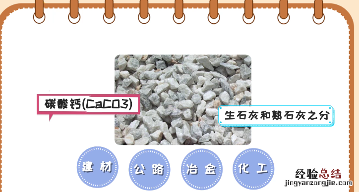 石灰石的主要成分