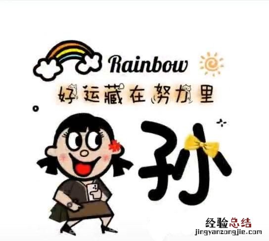 什么样的图适合做头像