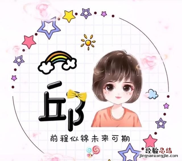 什么样的图适合做头像