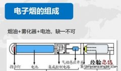如何使用电子烟开关,如何使用电子印章