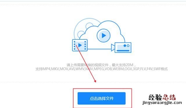 如何转换的格式