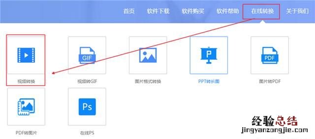 如何转换的格式