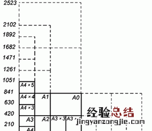 中望cad教育版绘制图框 CAD如何绘制图框