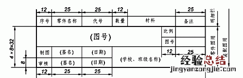 中望cad教育版绘制图框 CAD如何绘制图框