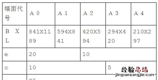 中望cad教育版绘制图框 CAD如何绘制图框