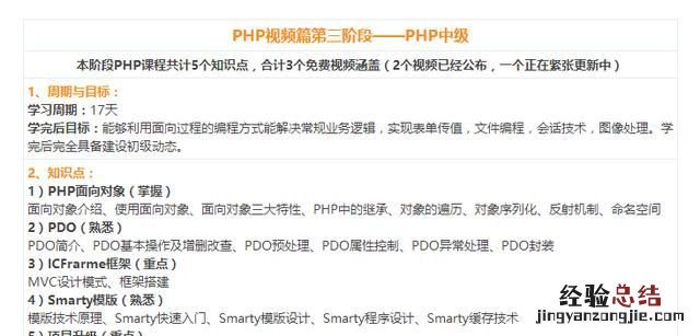 零基础学php有什么推荐的书或者教程吗