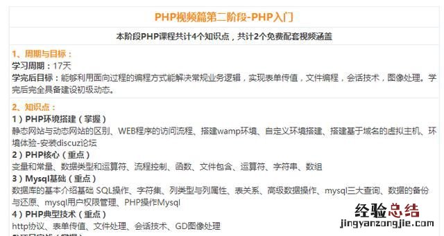 零基础学php有什么推荐的书或者教程吗