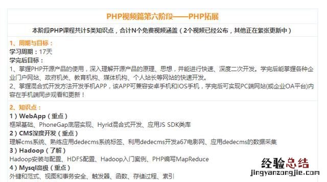 零基础学php有什么推荐的书或者教程吗