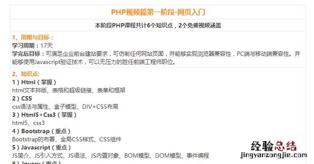 零基础学php有什么推荐的书或者教程吗