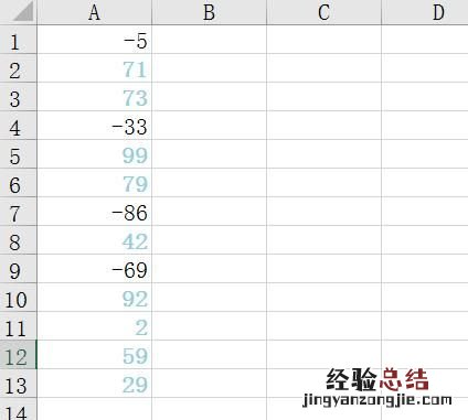 如何给excel表格里的正负数设置颜色不同
