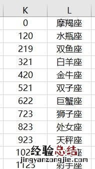 excel身份证号码提取户籍所在地