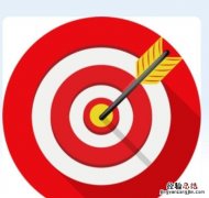怎样做绩效考核,怎么才是好的绩效考核