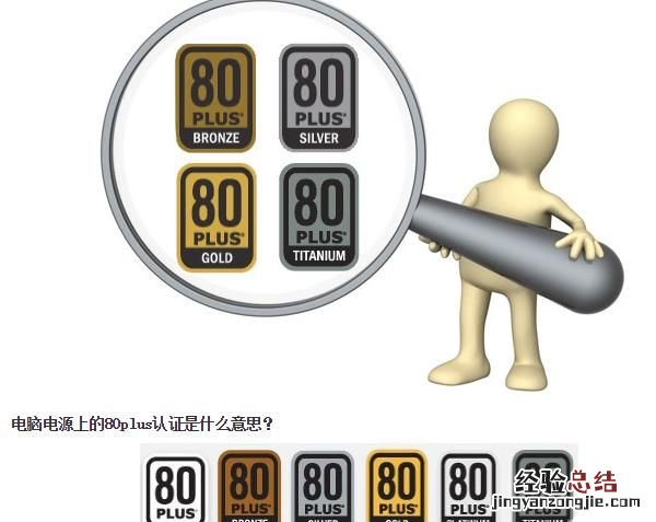 如何选择合适的电脑电源