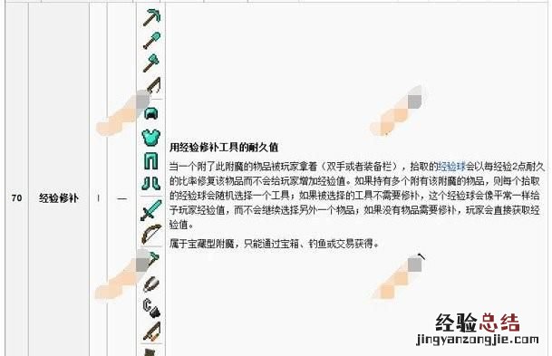 在我的世界里附魔台怎么做,我的世界手机版附魔台模组