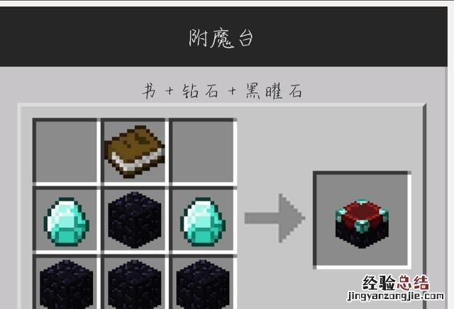 在我的世界里附魔台怎么做,我的世界手机版附魔台模组