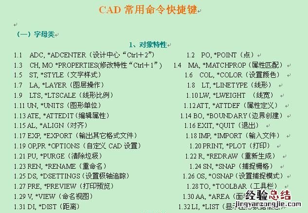 cad和电子cad有什么区别,cad都由什么组成的
